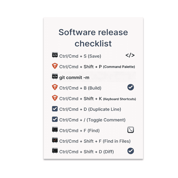 Software Release Checklist Infographic - Tech Enthusiast - 13x19 Poster Print