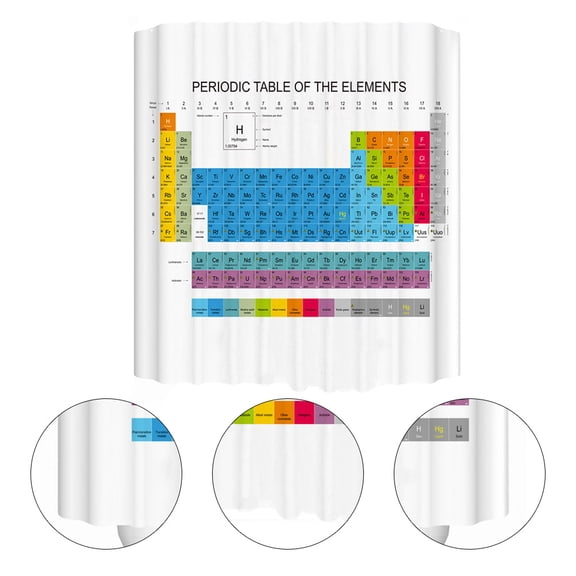 Soimiss Periodic Table Shower Curtain Stylish And Material For Fresh Bathroom Look