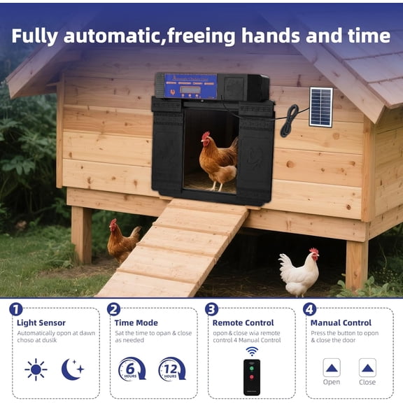 Solar Automatic Chicken Coop Door - Infrared Anti-Pinch Light Sensor & Remote Control Poultry Door for Chicken, Duck & Goose (Black)