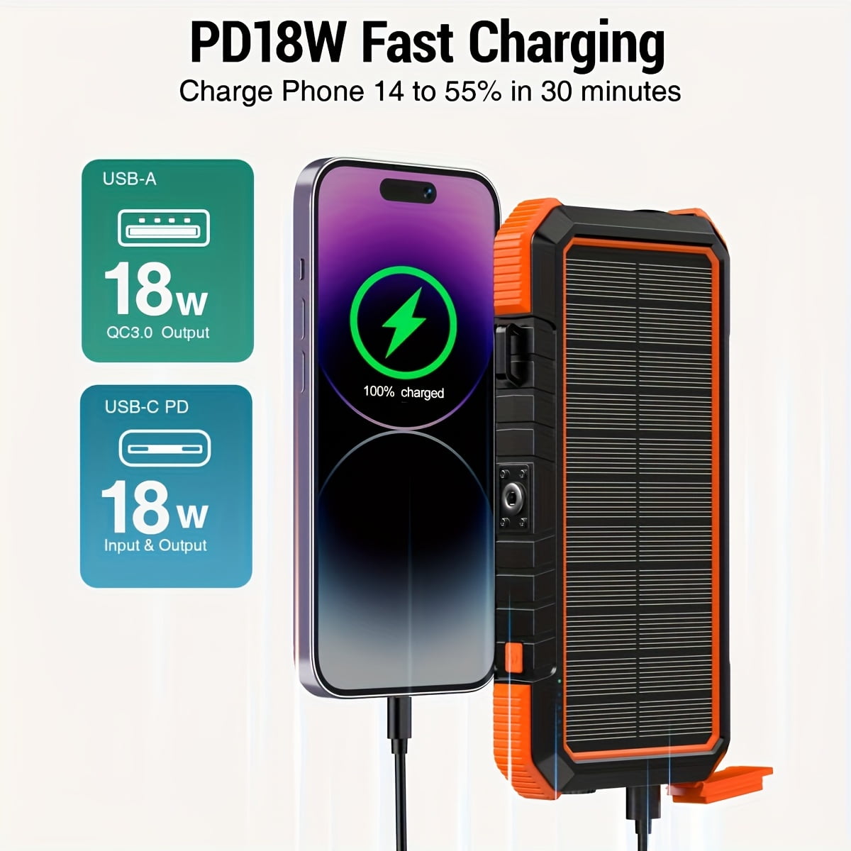 Solar Charger, 4 Foldable Panels, 18W Fast Charging Power Bank With 20000mAh Battery Pack, 4 USB Port, Solar Powered Charger With Camping Flashlight Compass, For Cell Phone