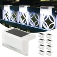 thumbnail image 1 of Solar Deck Lights 8 Pack Solar Fence Light Solar Powered Outdoor Step Light IP65 Waterproof LED Solar Pathway Light for Deck Fence Railing Garden Patio Stair Yard (White Shell,Cool Lighting), 1 of 6