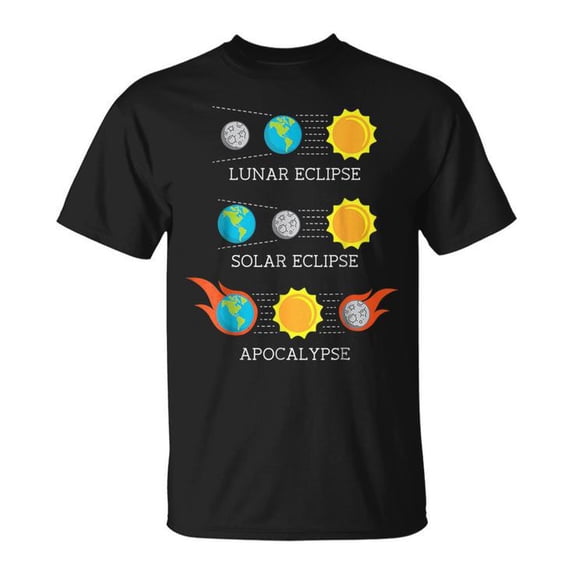 Solar Eclipse 2024 Solar Eclipse Explanation Astronomy T-Shirt, Educational Celestial Event Graphic Tee, April 8 Path of Totality Science Shirt for Teachers, Students, and Space