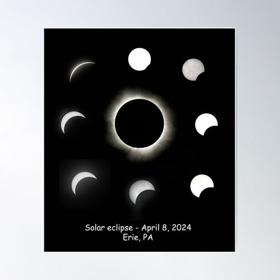 Solar Eclipse From Erie, Pa - 2024 Poster Wall Art, Modern Wall Decor For Living Room Bedroom, 8x12 UNFRAMED