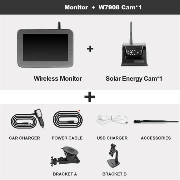 Solar Energy Wireless Reverse Backup Camera With AHD 5" Parking Monitor For Camper/Truck/Hitch/Trailer ,Clear Images