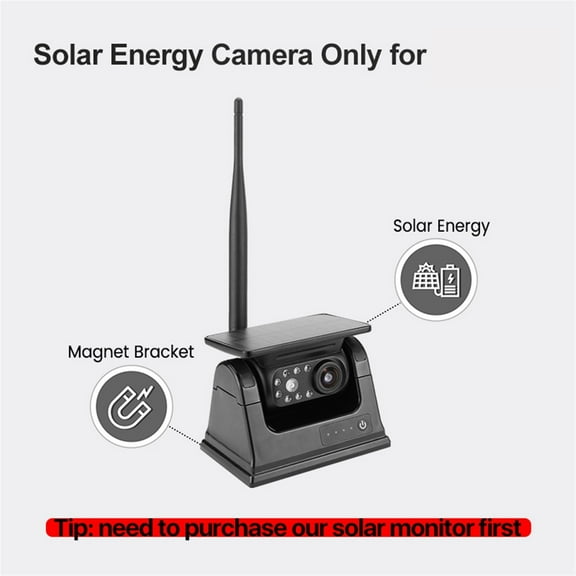 Solar Energy Wireless Reverse Backup Camera With AHD 5" Parking Monitor For Camper/Truck/Hitch/Trailer ,Effortless Control