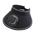 thumbnail image 1 of Solar Fan Visor Hat Women Wide Brim UPF UV Protection Cooling Sun Hat Adjustable Beach Gardening Fishing Hiking Cycling Cap, 1 of 2