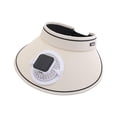thumbnail image 1 of Solar Fan Visor Hat Women Wide Brim UPF UV Protection Cooling Sun Hat Adjustable Beach Gardening Fishing Hiking Cycling Cap, 1 of 2