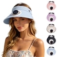 thumbnail image 1 of Solar Fan Wide Brim Sun Visor Hat Unisex Adult Outdoor Cap Solar and USB Dual Power UPF 50 Mesh Fabric Quiet Fan for All Summer Outdoor Activities, 1 of 6