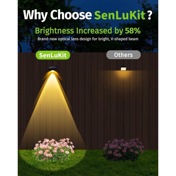 Solar Fence Lights Outdoor Waterproof High Brightness LED Spot Lens Deck Lights 7 Mode Warm & Cool White RGB Solar Powered Wall Lighting Decor for Outside Step Backyard Railing Pool - 8 Pack