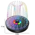 thumbnail image 1 of Solar Fountain, Solar Powered Bird Bath Fountain Pump 1.5W Solar Panel Kit Water Pump, Outdoor Watering Submersible Pump for Pond, Pool, Garden, Fish Tank, 1 of 10