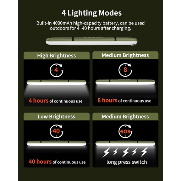 Solar Inflatable LED Tube Camping Light, Foldable Camping Lights Bars with USB Charging Built-in 4000mAh Battery for Camping, Hiking, Travel Tent Lights