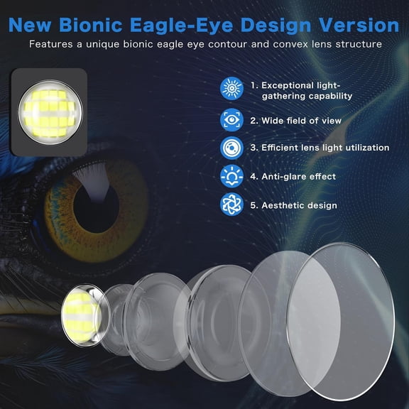Solar Lights Outdoor, IP67 Waterproof Street Lights High Power Solar Security Flood Lights Motion Sensor Dusk to with Remote Control for Yard, 2 Pack (Bionic Eagle-Eye Convex Lens Design)