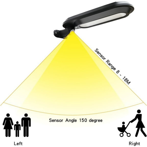 Solar Lights, Solar Motion Sensor Gutter Lights, Solar Lights Outdoor Waterproof for Outside Gutter Light for Front Door, Wall, Yard, Garage, Garden, Fence(Black, White Light)