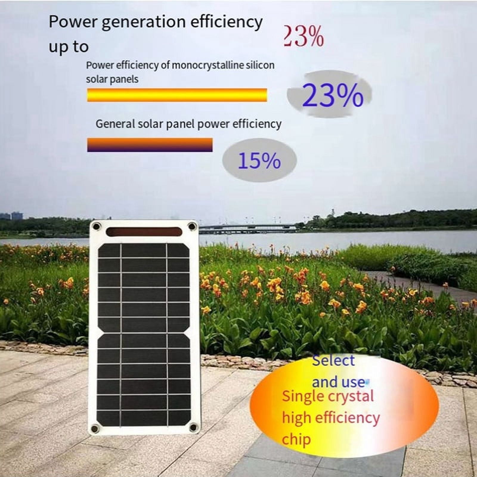 Solar Photovoltaic Panel 6V USB Portable Waterproof Panel