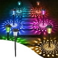 thumbnail image 1 of Solar Powered Outdoor Ground Light Weatherproof Automatic Garden Pathway Courtyard Lighting (1 Pack), 1 of 7