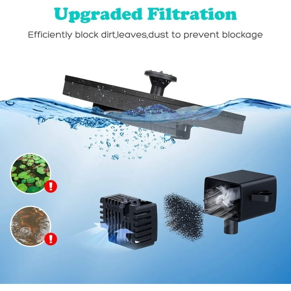 Solar Powered Pump With Colorful LED Lights 8 Nozzle Modes Solar Water Pump For Bird Bath Garden Pond Pool And Outdoor Decor