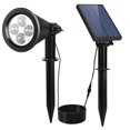 Solar Powered Spotlight Outdoor Dusk To Dawn Light Wall Path Lawn