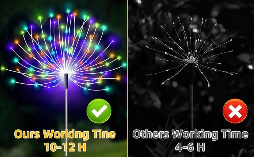 Solar Powered Swaying Firefly Lights with 2 Modes for Garden Yard Decor