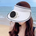 thumbnail image 1 of Solar Powered UPF Sun Protection Fan Hat, Breathable Wide Brim for Outdoor Activities, USB Charging, Adjustable Headband, Ideal for Hiking, Beach, and Summer Adventures, 1 of 6