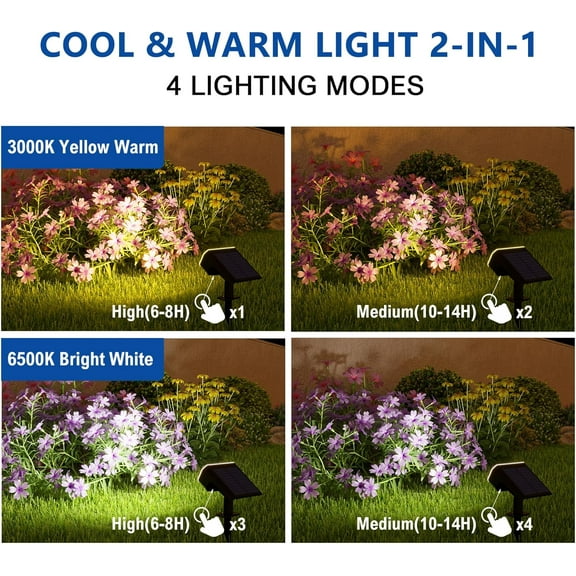 Solar Spot Lights Outdoor Waterproof IP65, 6 Pack, 2CCT (3000K/6500K), Super Bright LED, 4 Lighting Modes Selectable, Solar Powered Yard Garden Solar Spot Lights for Outside Landscape Auto On/Off