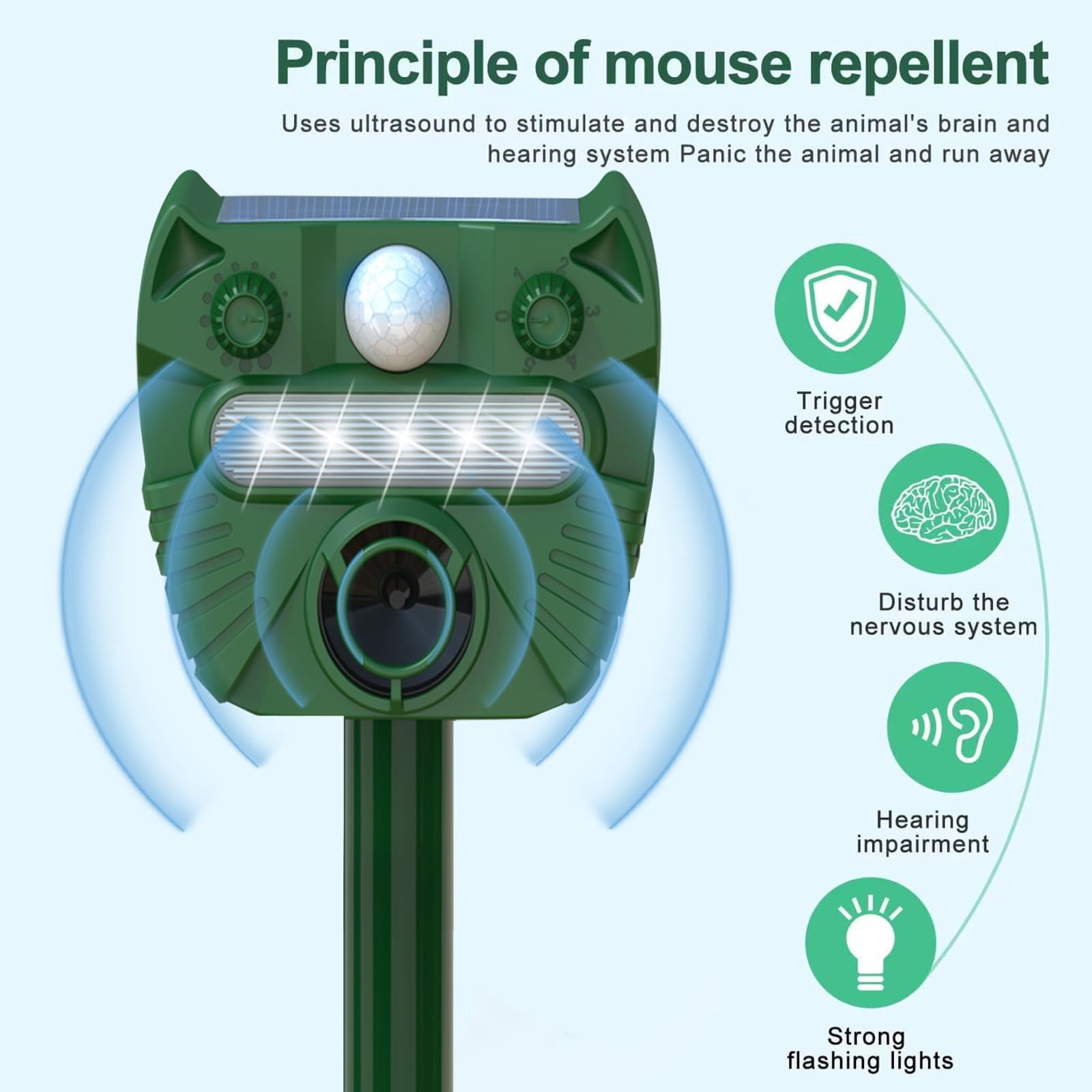 Photo inspiration: Picture Idea: Solar Squirrel Cat Deer Repellent Outdoor Ultrasonic Repellent Animal