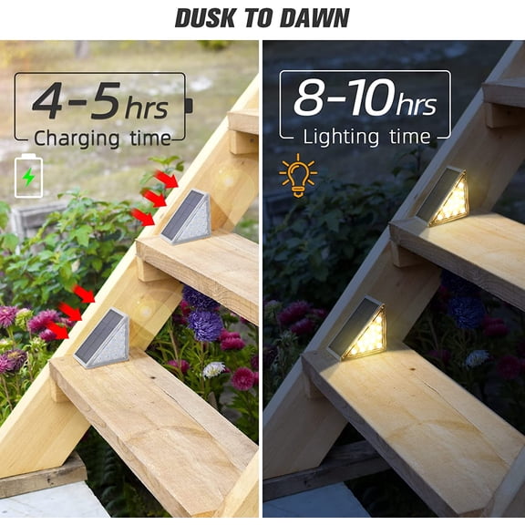 Solar Step Lights 12 Pack, Outdoor Stair Lights Waterproof IP67 with Auto On/Off - 3000K Warm White for Steps, Stairs, Deck, , Yard, Porch, Garden, Sidewalk, Front Door