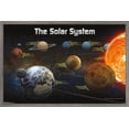 thumbnail image 1 of Solar System 2013 Wall Poster, 22.375" x 34", Framed, 1 of 3