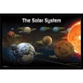 thumbnail image 1 of Solar System 2013 Wall Poster, 22.375" x 34", Framed, 1 of 2
