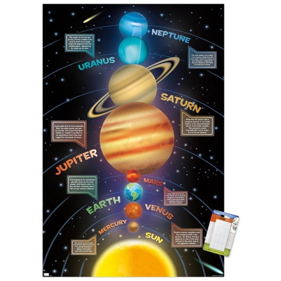 Solar System 2023 Wall Poster, 22.375" x 34"