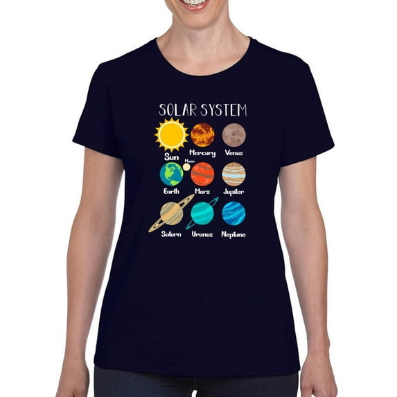 Solar System And Planet Names T-Shirt Women -Smartprints Designs, Female 5X-Large