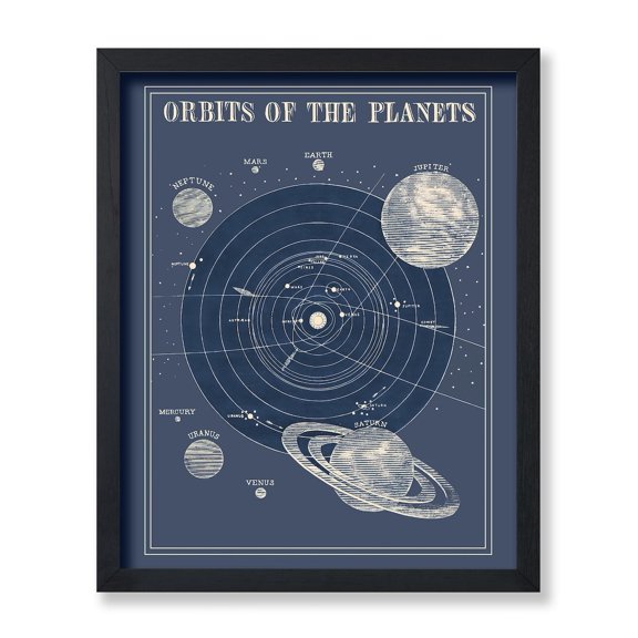 Solar System Art Printbit Of The Planets Design