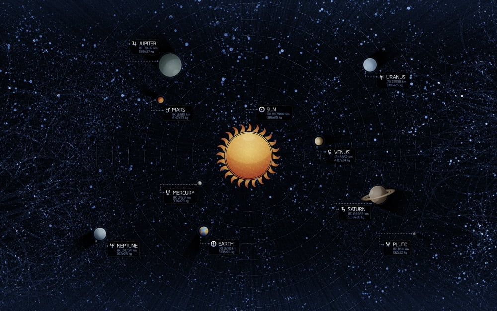 Solar System Canvas Art - Vlad GerasimovStocktrek Images (36 x 22)