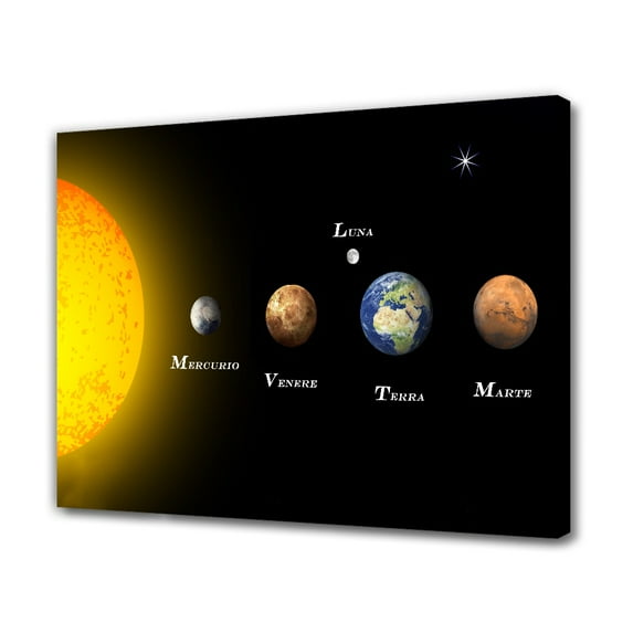 Solar System Canvas Poster Bedroom Decor Sports Landscape Office Room Decor Gift,Frame-style,08x12inch(20x30cm)