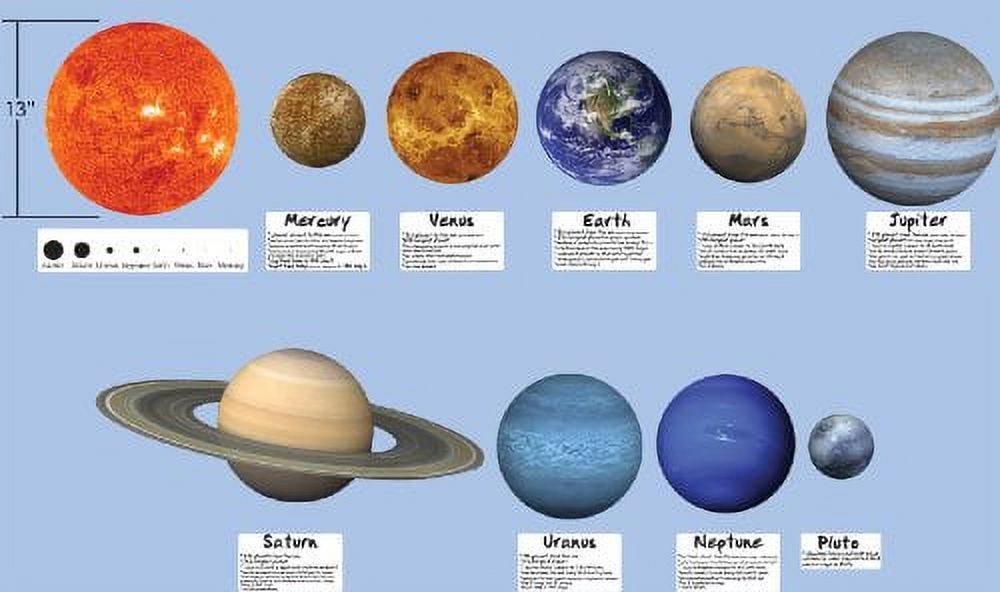Solar System Decal, Solar System Decal for