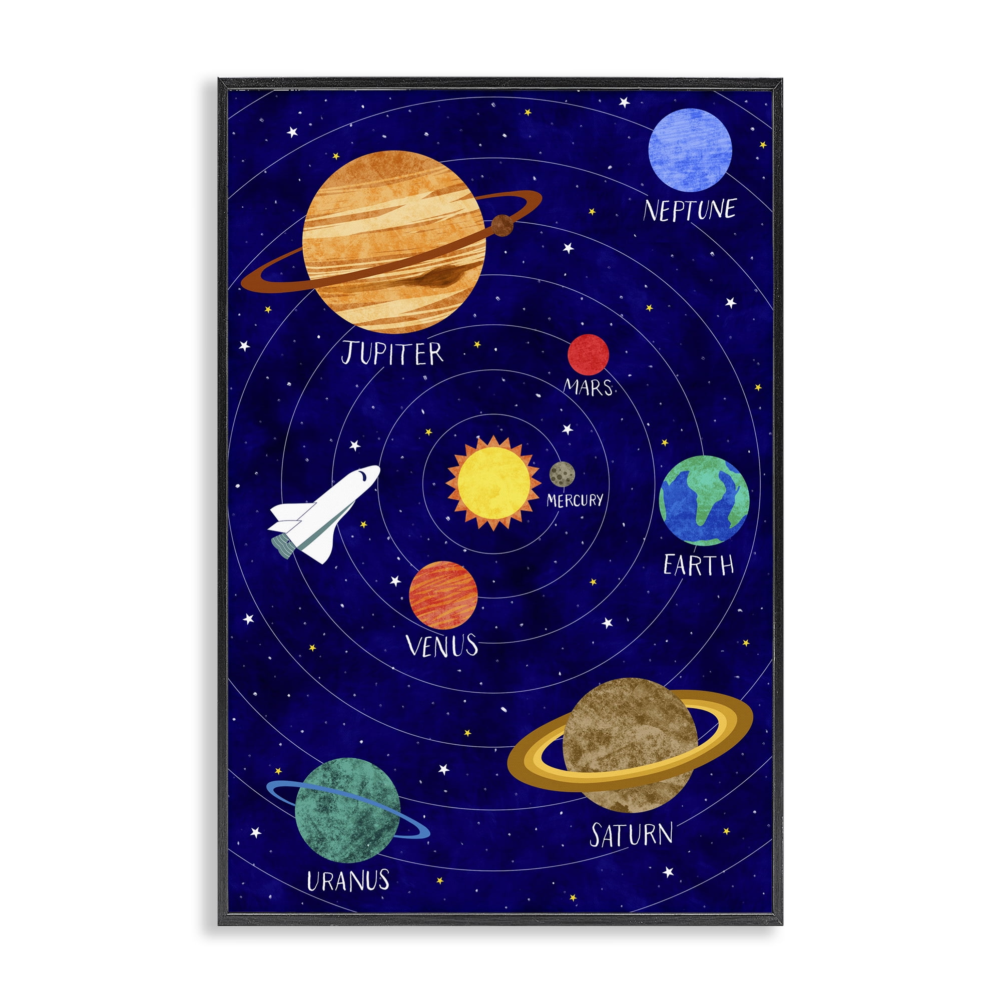 Solar System Education Black Framed Giclee Art, design by Elizabeth Caldwell