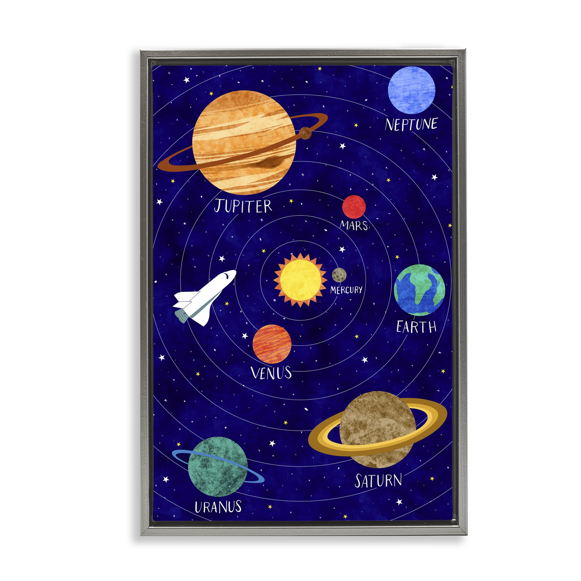 Solar System Education Gray Framed Floater Canvas Wall Art, design by Elizabeth Caldwell