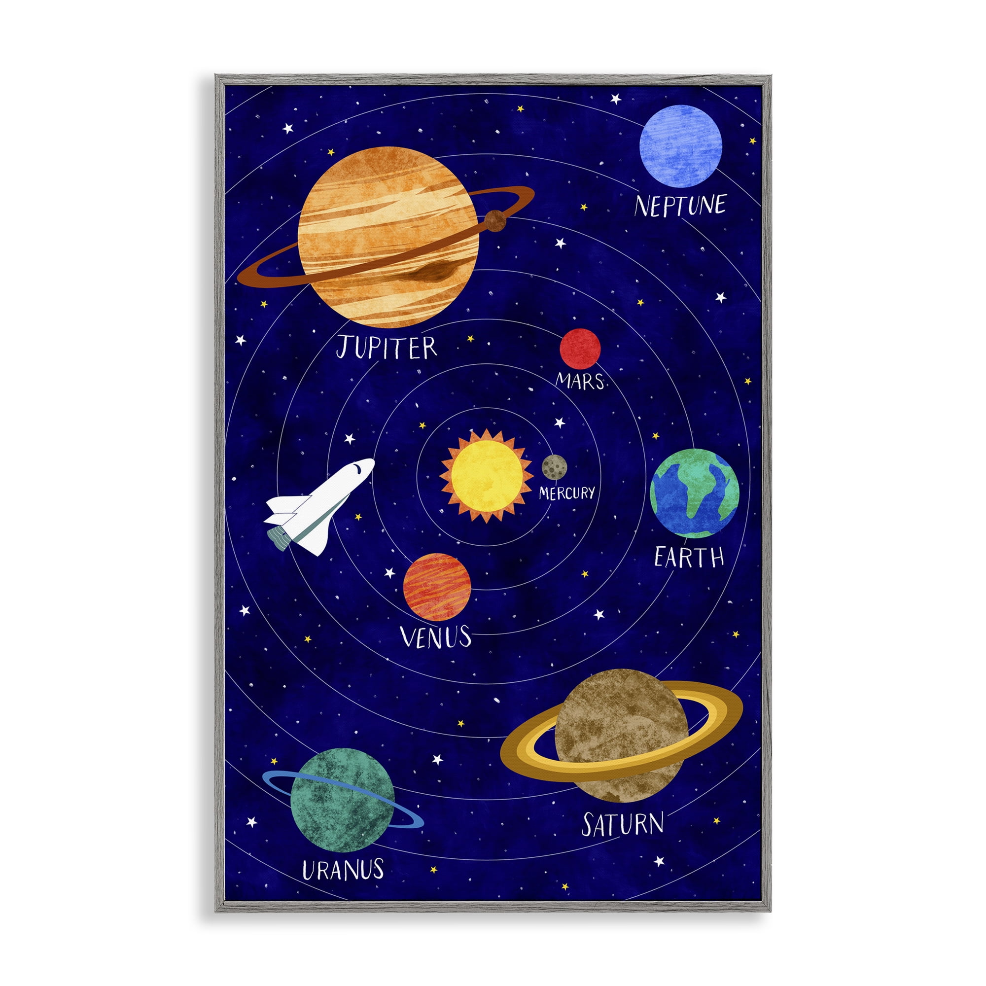 Solar System Education Gray Framed Giclee Art, design by Elizabeth Caldwell