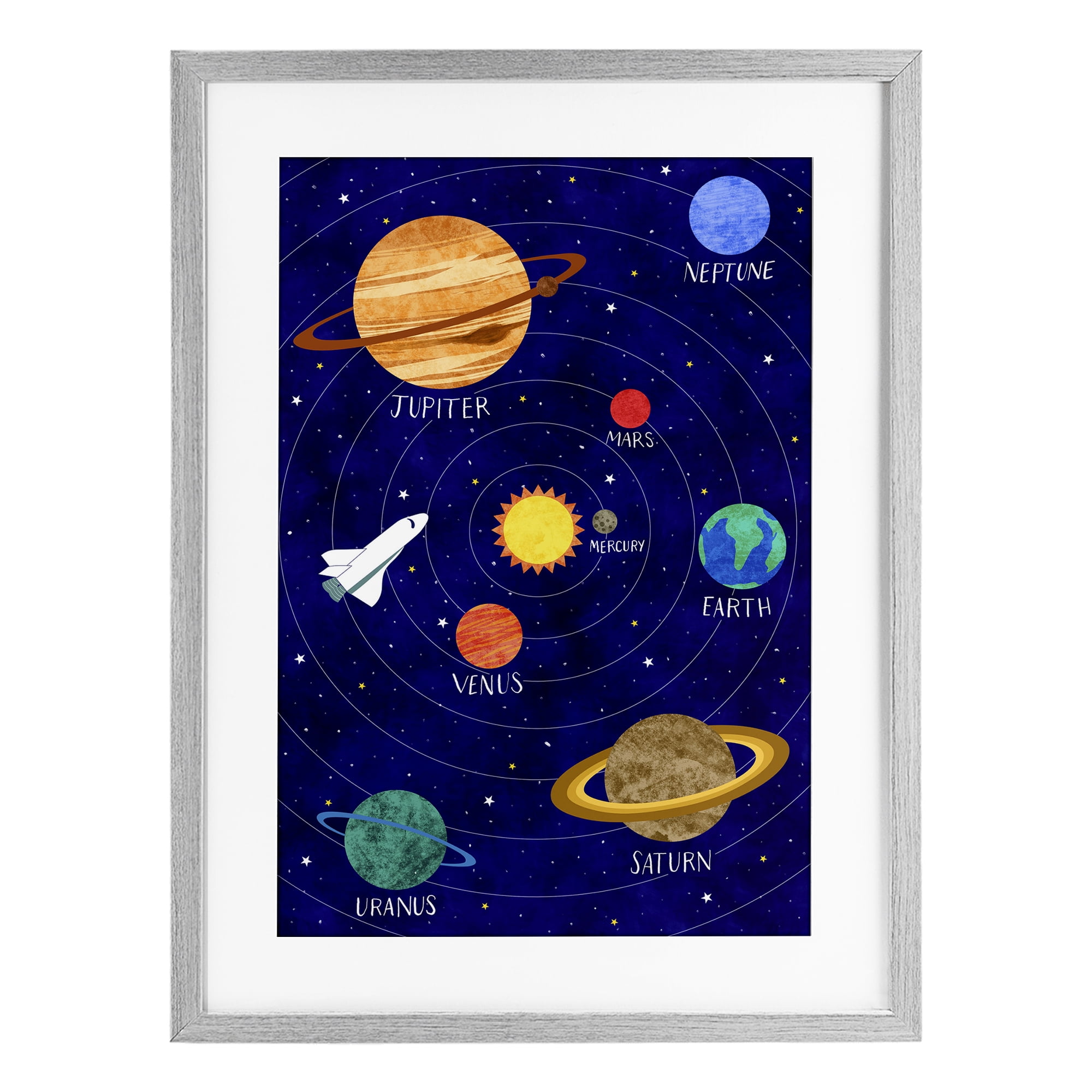 Solar System Education Gray Framed Print Under Glass, design by Elizabeth Caldwell