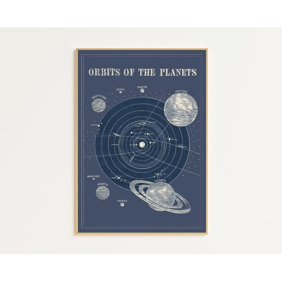 Solar System Educational Poster, Unframed Paper Poster 8x10in