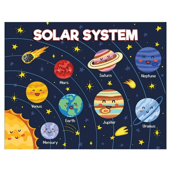 Solar System Educational Poster for Classroom Poster Wall Charts for Toddlers Learning Posters for Preschoolers Kindergarten Classroom poster