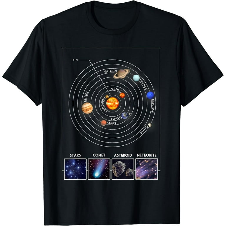 Astronomy Solar System Diagram - Distressed Graphic T-Shirt Astronomy Solar System Diagram - Distressed Graphic T-Shirt
