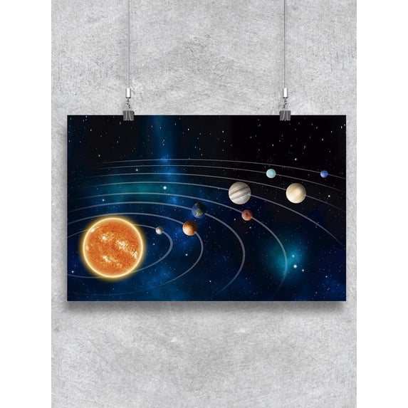 Solar System Model. Poster -Image by Shutterstock