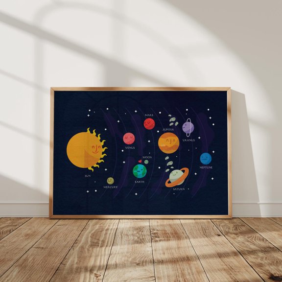 Solar System Nursery Planets Educational Wall Art Refined Timeless Balanced Classic Interior Design