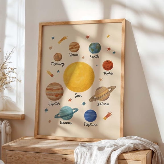 Solar System Nursery Poster, Planets Educational Print, Unframed Paper Poster 8x10in