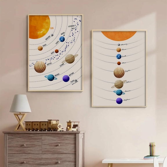 Solar System Planets Art Educational Kids Room Decor Poster Printed Poster, Poster Only