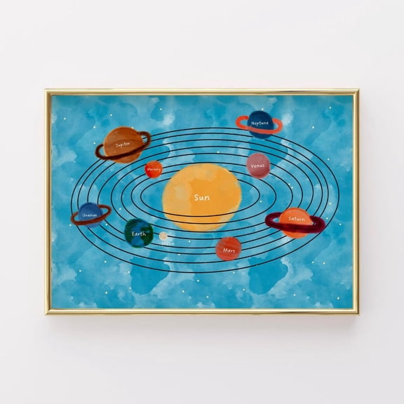 Solar System Planets Space Poster Unframed Paper Print