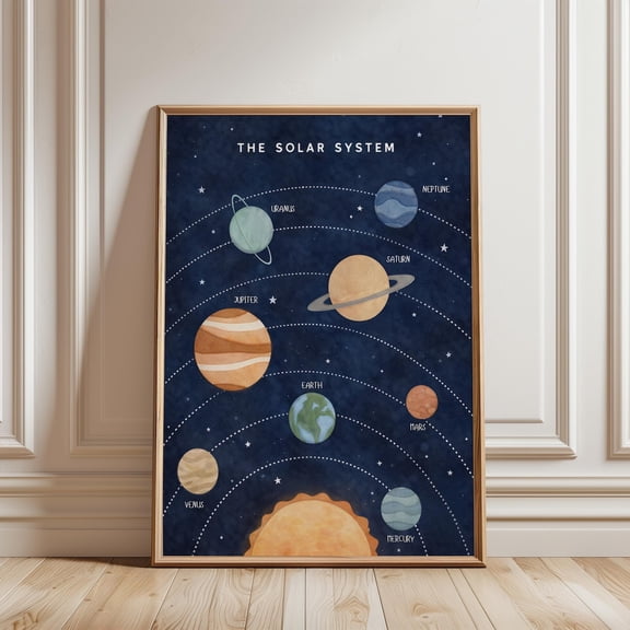 Solar System Planets Wall Art Print, Unframed Paper Poster 16x20in