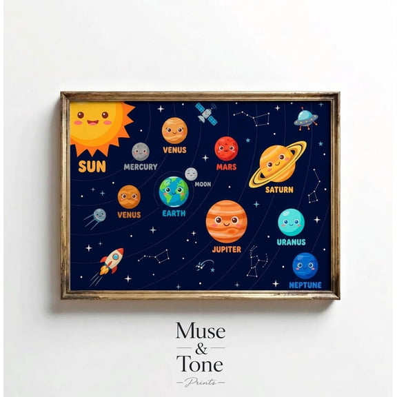 Solar System Poster, Educational Space Chart For Kids And STEM Classroom