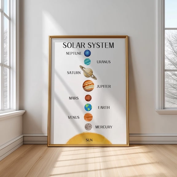 Solar System Poster: Educational Space Poster, Room Decor, Unframed Poster Size 12x18