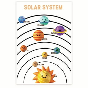 Solar System Poster - Planet Systems Poster - Solar System Learning Poster - Astronomy Kindergarten Montessori 12 x 18 Inch Poster - Unframed - Premium 100lb Gloss - Made In USA - BMCP0531